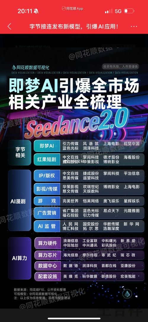 爱游戏科技控股品牌介绍与最新动态 爱游戏科技控股品牌介绍与最新动态