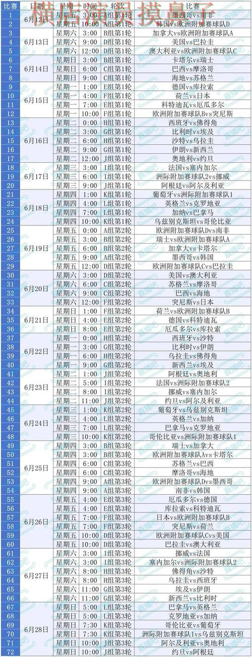 世界杯投注平台推荐解析报告：官网直达+直播与实际体验总结 - 2026世界杯