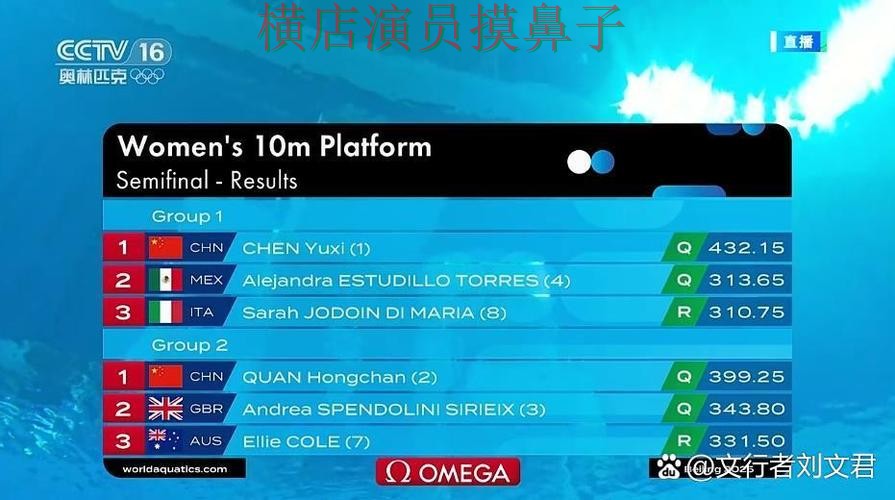 世界杯全球总决赛期间热门世界杯竞猜入口解析与直播入口分析