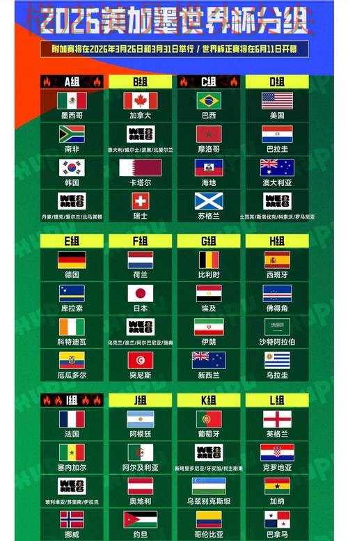 世界杯投注网站大全实测对比合集：覆盖安全入口+直播与入口方式 - World Cup 2026